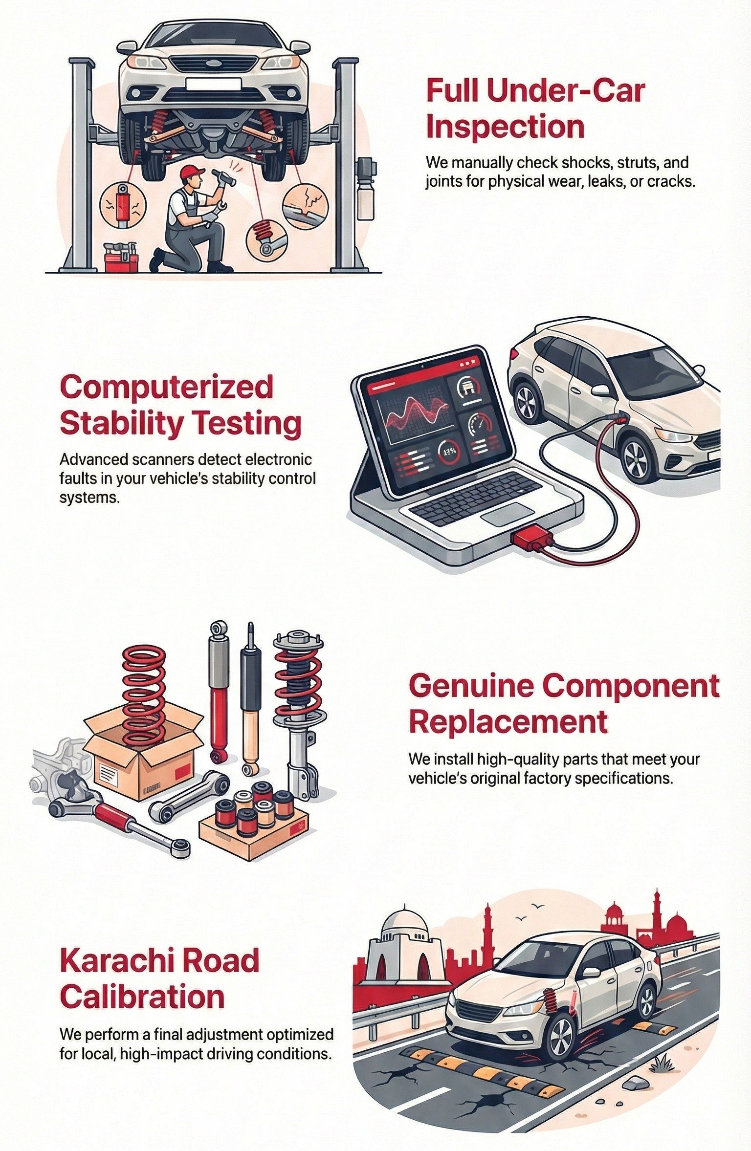 car suspension repair infographic