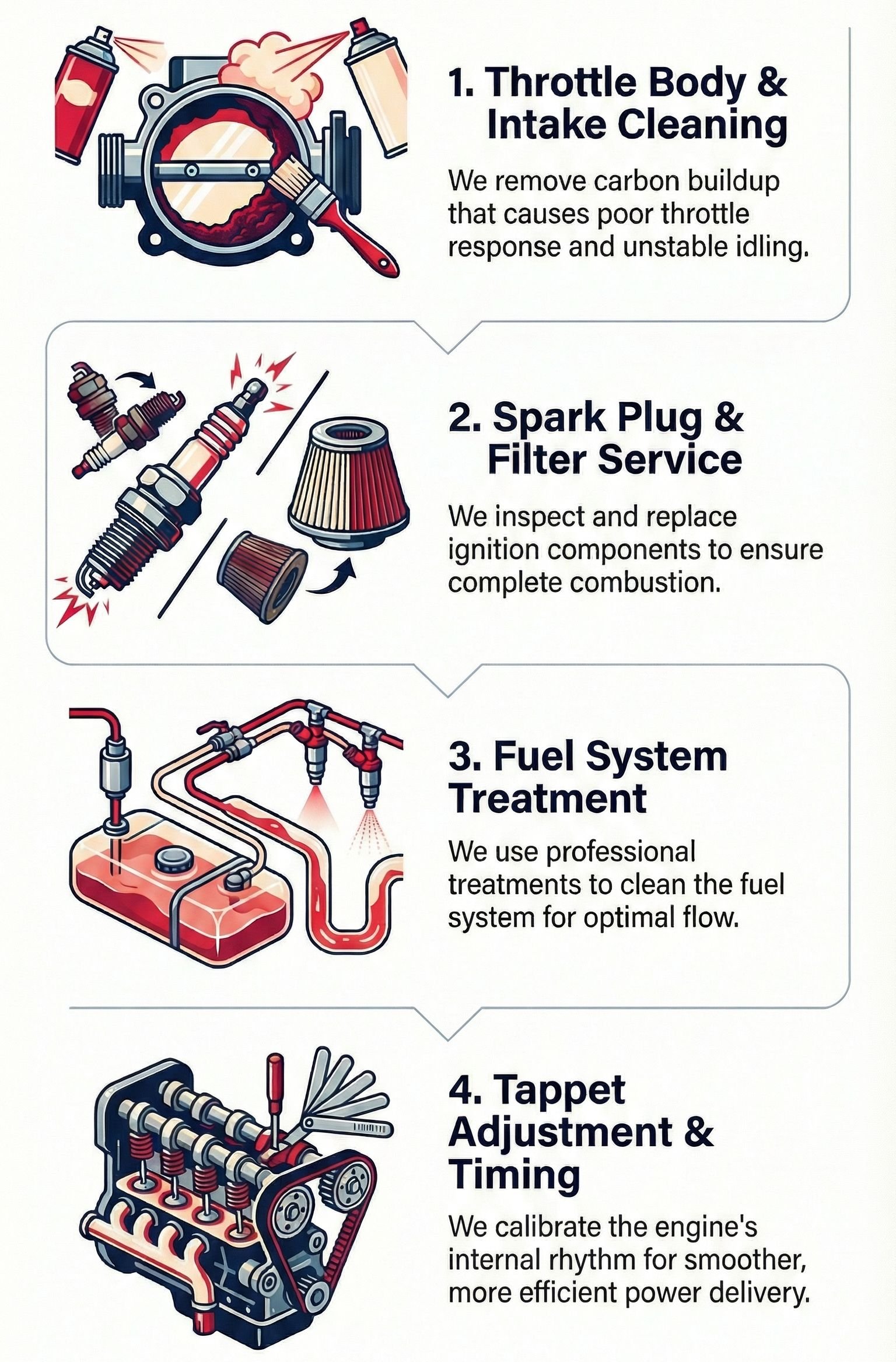 car tuning infographic